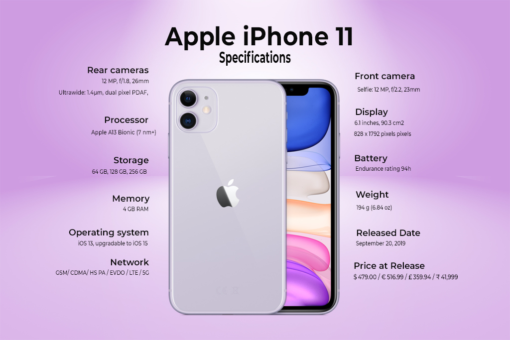 Iphone 11 Specifications Offers Deals Reviews Blog