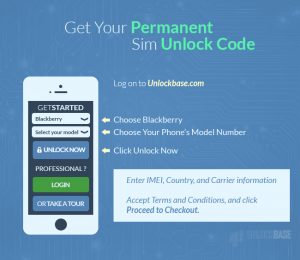 unlockbase licence