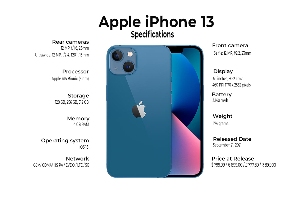 iPhone 13 mini - Technical Specifications