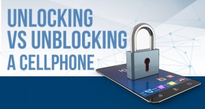 blacklisted unblocking unlockbase